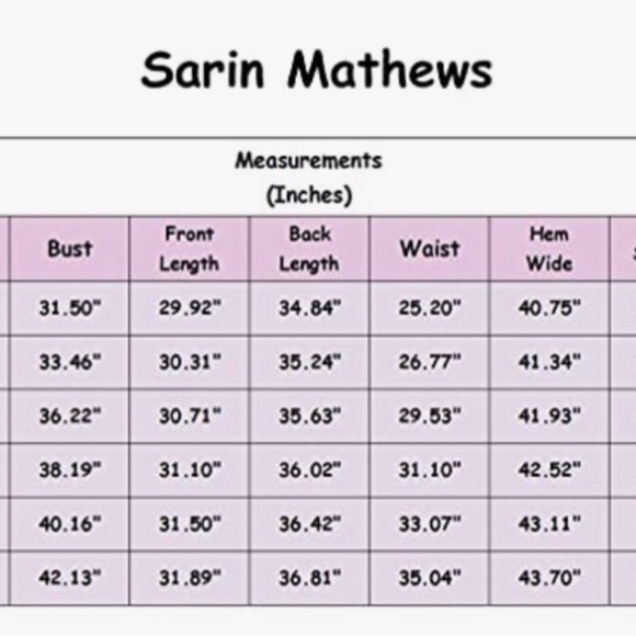 Sarin Mathews Off The Shoulder High Low Dress - Picture 8 of 8